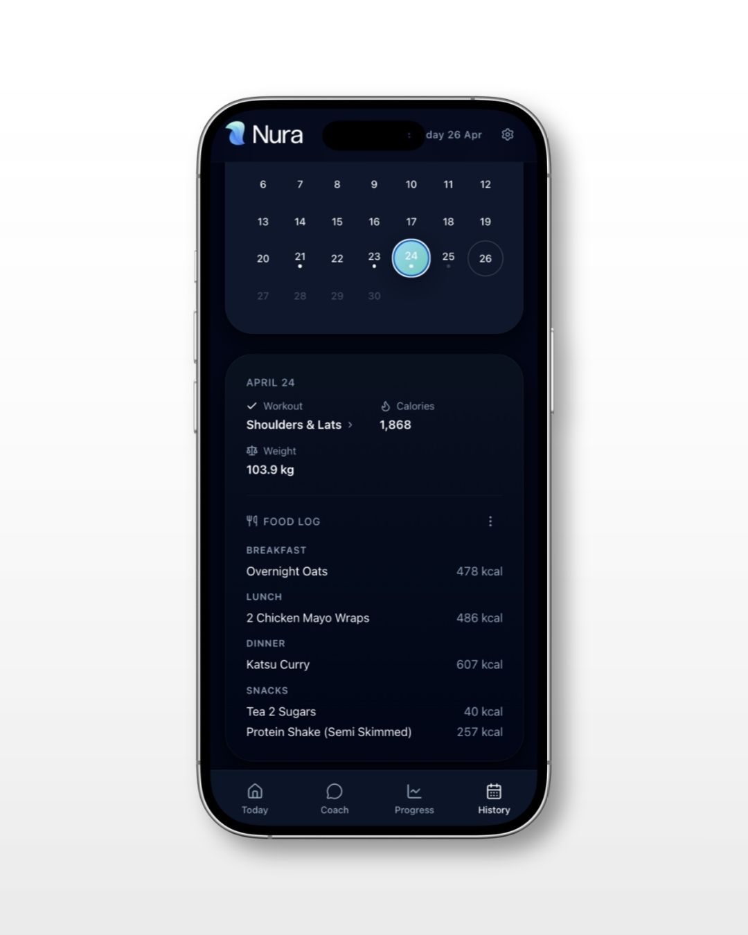 Your entire fitness journey in one glance.